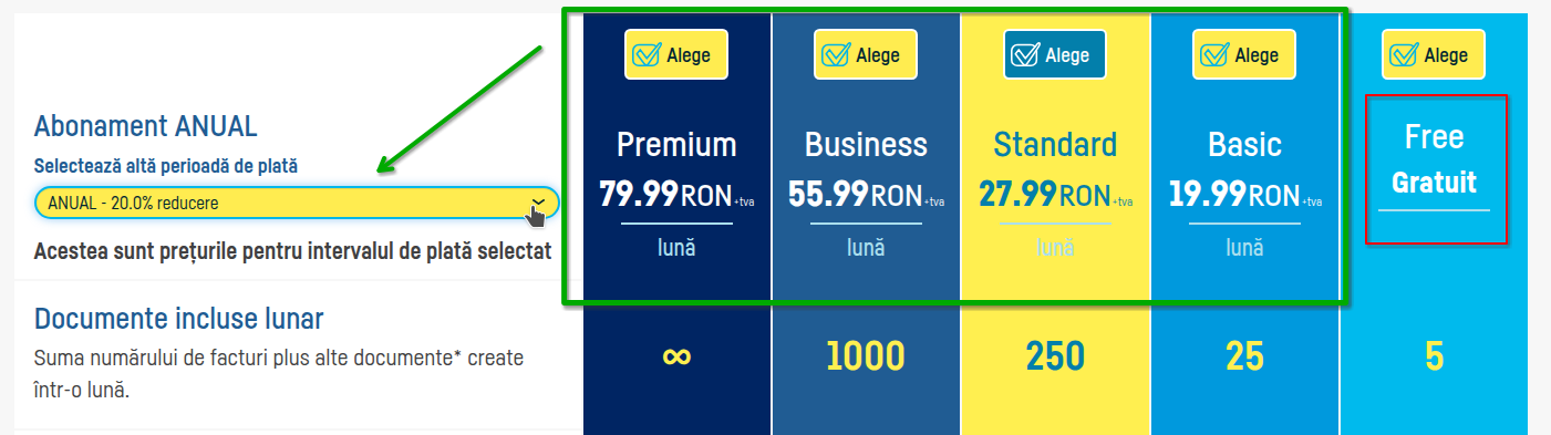 Ce e de făcut după perioada promoțională? - pasul 3